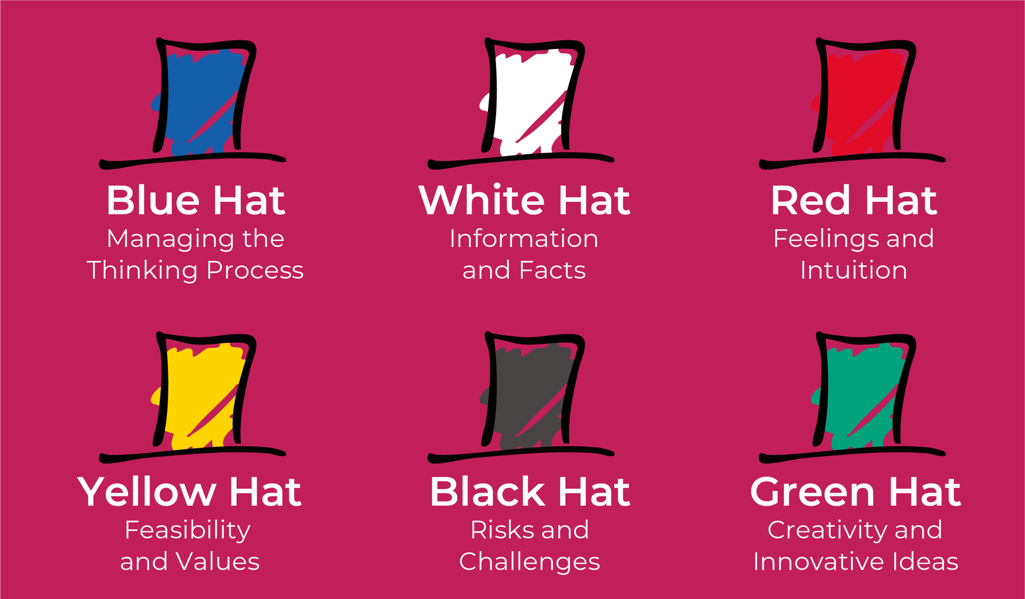 Hat Descriptions Graphic-v3.0  (1)